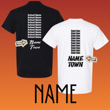 Name (Crete Collaboration Cheer & Dance Competition)