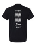 Name (Crete Collaboration Cheer & Dance Competition)