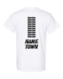 Name (Crete Collaboration Cheer & Dance Competition)